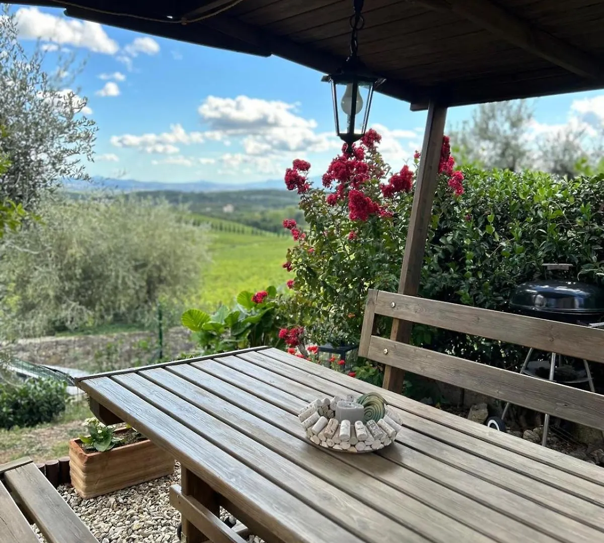 Casa Guardiavigna In Chianti Apartment San Gusme